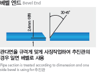 베벨 엔드