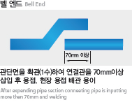 벨 엔드